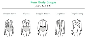 pear body shape